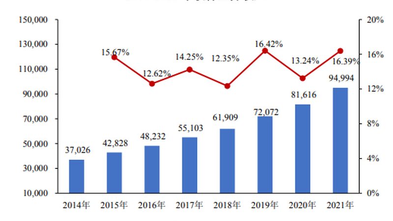 Windows桌面运维常见故障解析与处理技巧