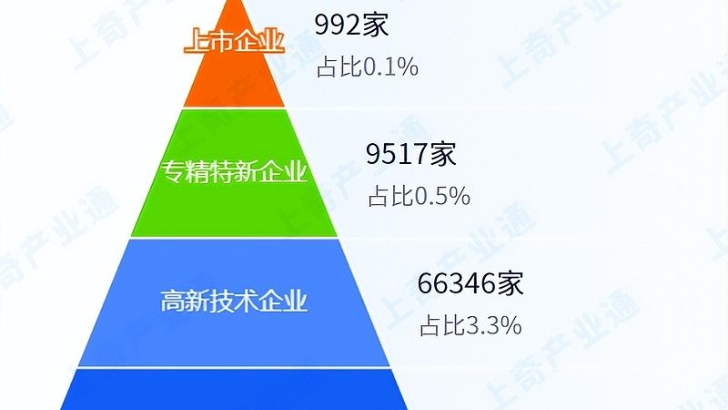 企业办公设备采购，从规划到验收的五大关键步骤