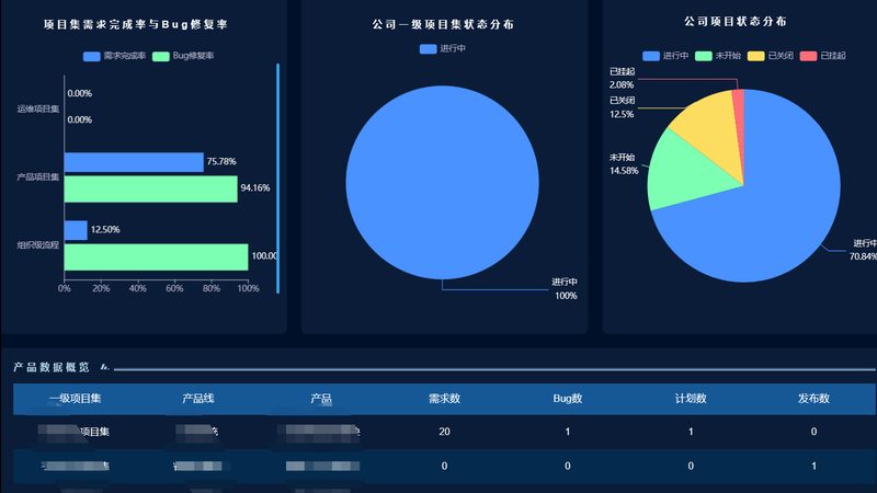 机房综合布线，如何科学评估成本与价值？**