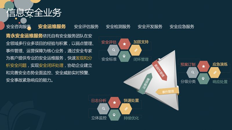 成都网络维护公司哪家好