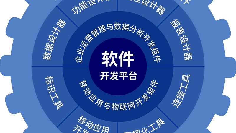 桌面运维外包，别再只看价格了